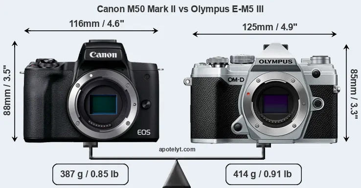 Size Canon M50 Mark II vs Olympus E-M5 III