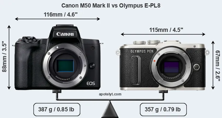 Size Canon M50 Mark II vs Olympus E-PL8
