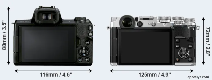 Comparison M50 Mark II or PEN-F rear