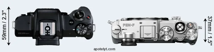 Compare M50 Mark II versus PEN-F top