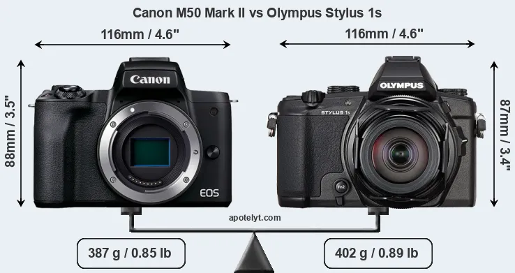 Size Canon M50 Mark II vs Olympus Stylus 1s