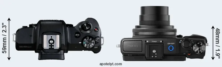 Compare M50 Mark II versus XZ-2 top