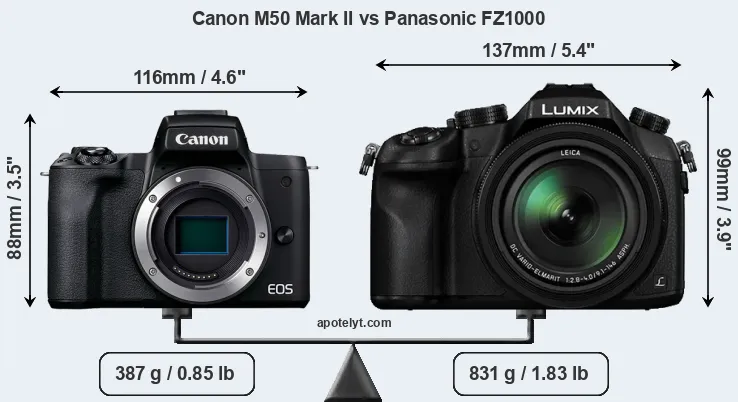 Size Canon M50 Mark II vs Panasonic FZ1000