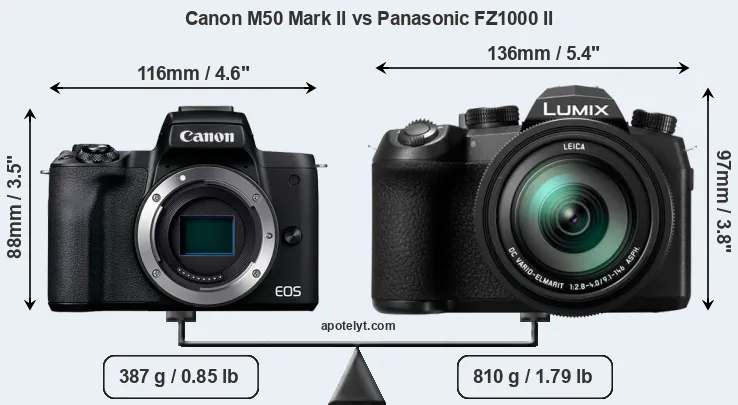 Size Canon M50 Mark II vs Panasonic FZ1000 II