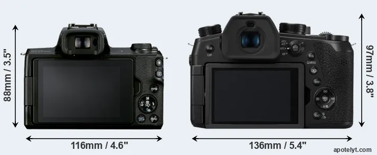 Comparison M50 Mark II or FZ1000 II rear