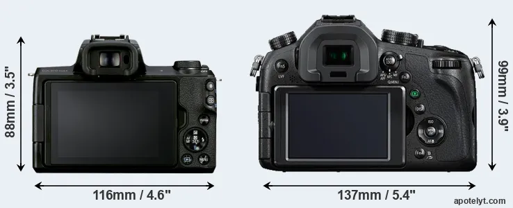 Comparison M50 Mark II or FZ1000 rear