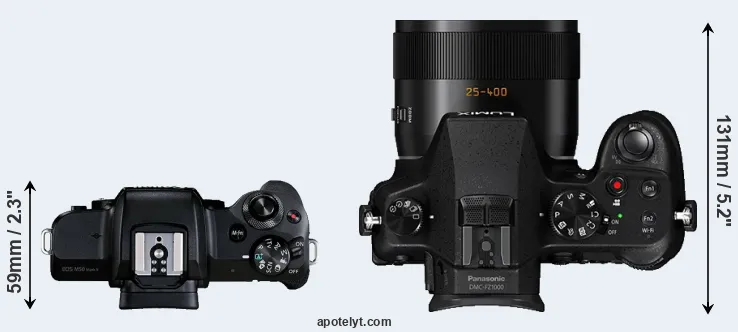 Compare M50 Mark II versus FZ1000 top