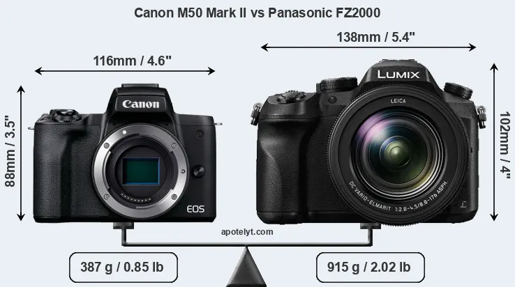 Size Canon M50 Mark II vs Panasonic FZ2000