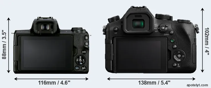 Comparison M50 Mark II or FZ2000 rear