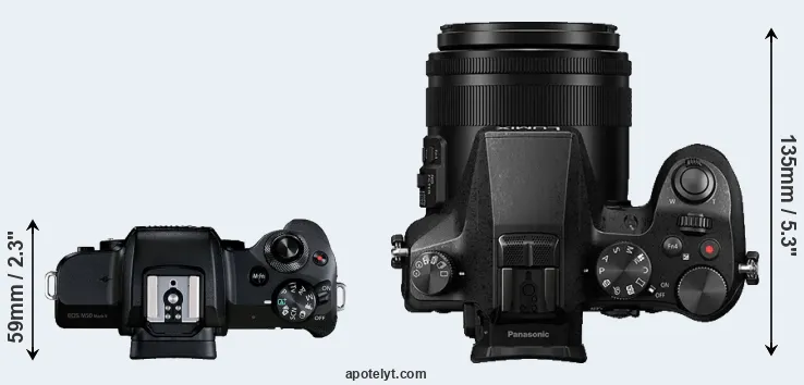 Compare M50 Mark II versus FZ2000 top