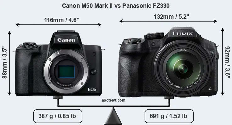 Size Canon M50 Mark II vs Panasonic FZ330