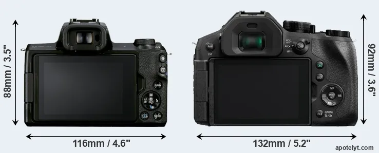 Comparison M50 Mark II or FZ330 rear