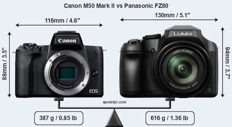Size Canon M50 Mark II vs Panasonic FZ80