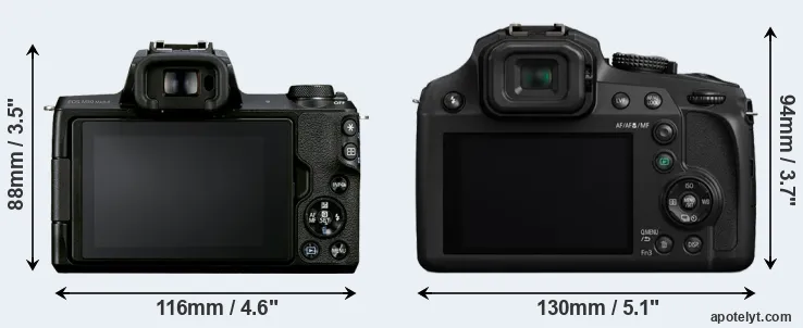 Comparison M50 Mark II or FZ80 rear