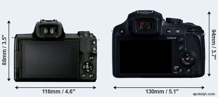 Comparison M50 Mark II or FZ80D rear