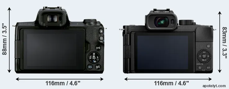 Comparison M50 Mark II or G100 rear