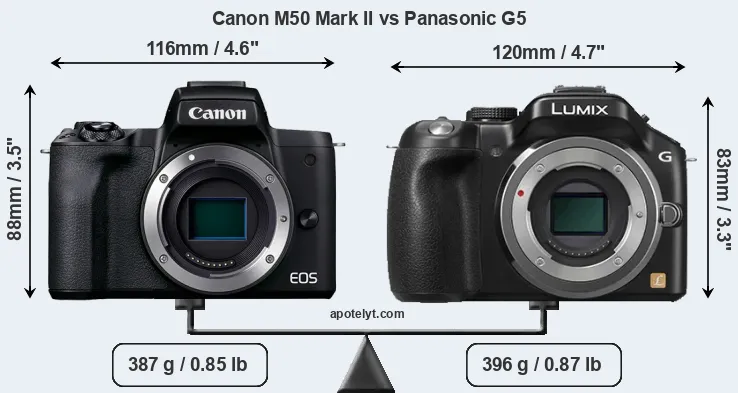 Size Canon M50 Mark II vs Panasonic G5