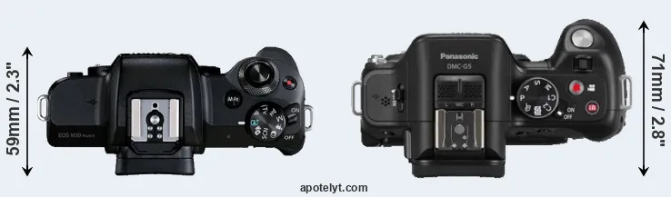 Compare M50 Mark II versus G5 top