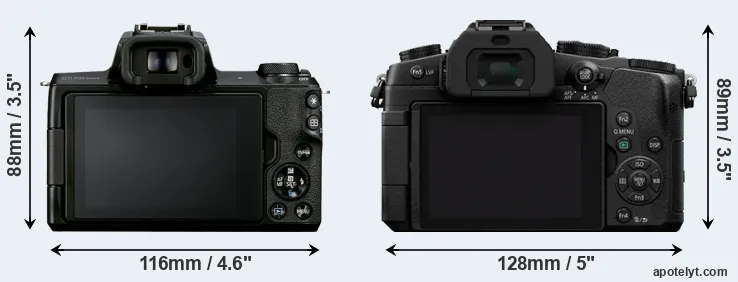 Comparison M50 Mark II or G80 rear