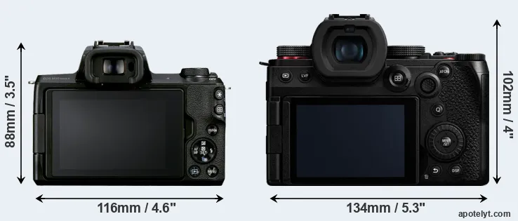 Comparison M50 Mark II or G9 II rear