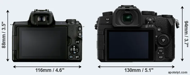Comparison M50 Mark II or G95 rear