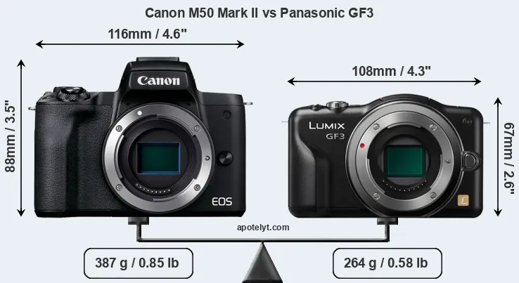 Size Canon M50 Mark II vs Panasonic GF3