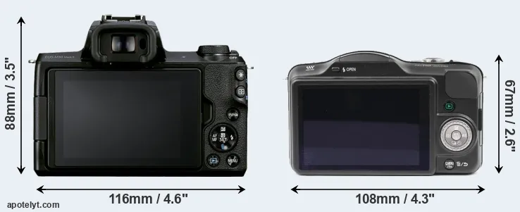 Comparison M50 Mark II or GF3 rear