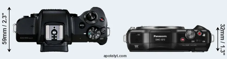 Compare M50 Mark II versus GF3 top
