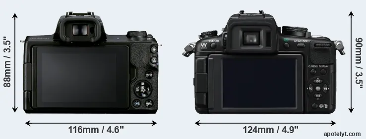 Comparison M50 Mark II or GH2 rear