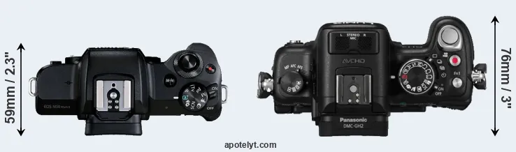 Compare M50 Mark II versus GH2 top