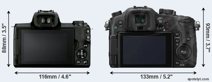 Comparison M50 Mark II or GH3 rear