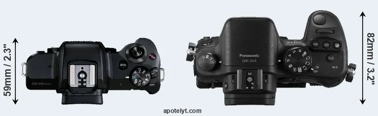 Compare M50 Mark II versus GH3 top