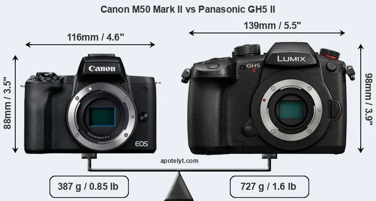 Size Canon M50 Mark II vs Panasonic GH5 II