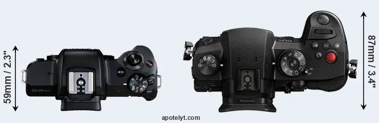 Compare M50 Mark II versus GH5 II top