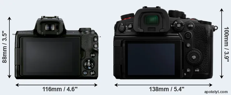 Comparison M50 Mark II or GH7 rear