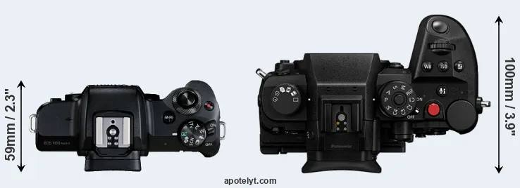 Compare M50 Mark II versus GH7 top