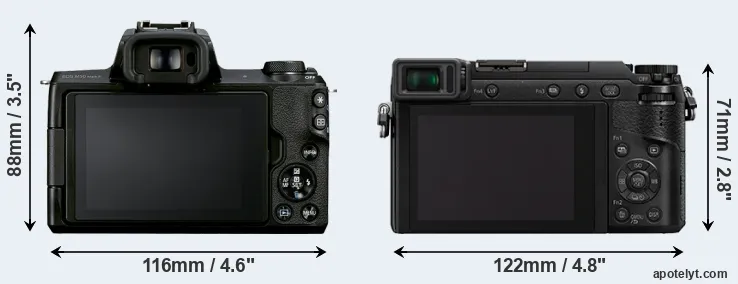 Comparison M50 Mark II or GX80 rear