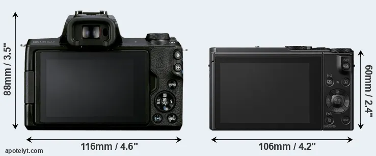 Comparison M50 Mark II or LX15 rear