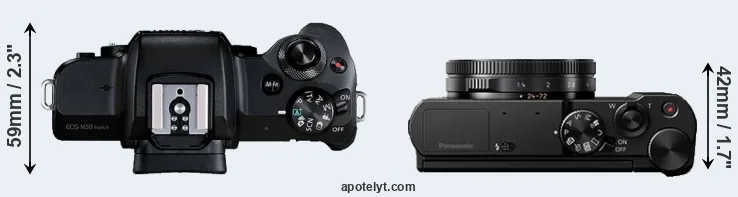 Compare M50 Mark II versus LX15 top
