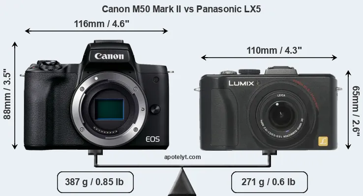 Size Canon M50 Mark II vs Panasonic LX5