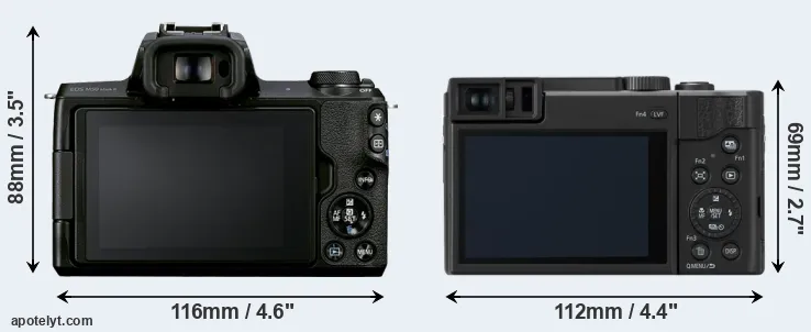 Comparison M50 Mark II or TZ95 rear