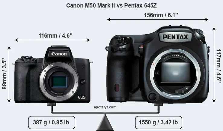 Size Canon M50 Mark II vs Pentax 645Z