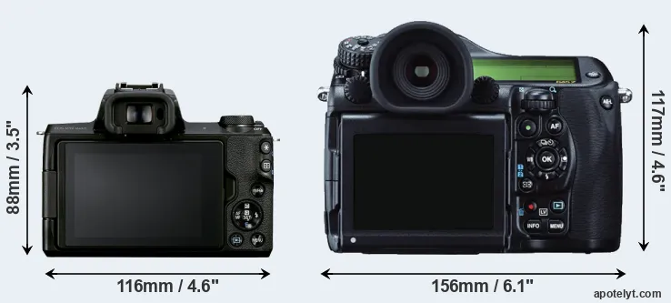 Comparison M50 Mark II or 645Z rear