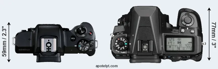 Compare M50 Mark II versus K-3 II top