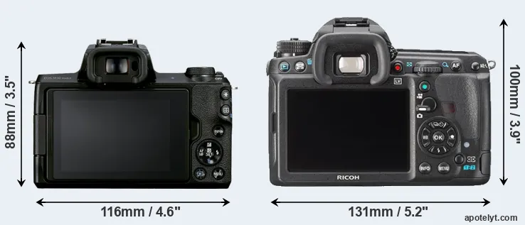 Comparison M50 Mark II or K-3 rear