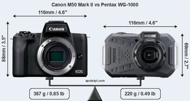 Size Canon M50 Mark II vs Pentax WG-1000