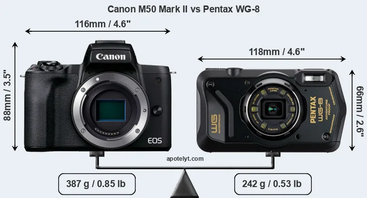 Size Canon M50 Mark II vs Pentax WG-8