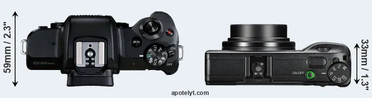 Compare M50 Mark II versus GR III top
