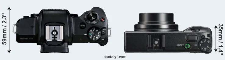 Compare M50 Mark II versus GR IIIx top