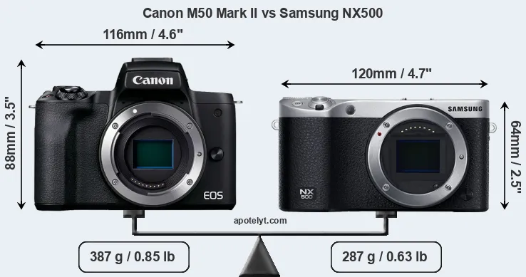 Size Canon M50 Mark II vs Samsung NX500